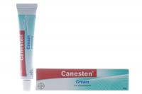 Canesten Cream 20g